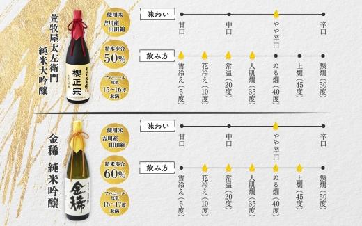 çŽç±³å€§åéžã720mlãïŒçš®F