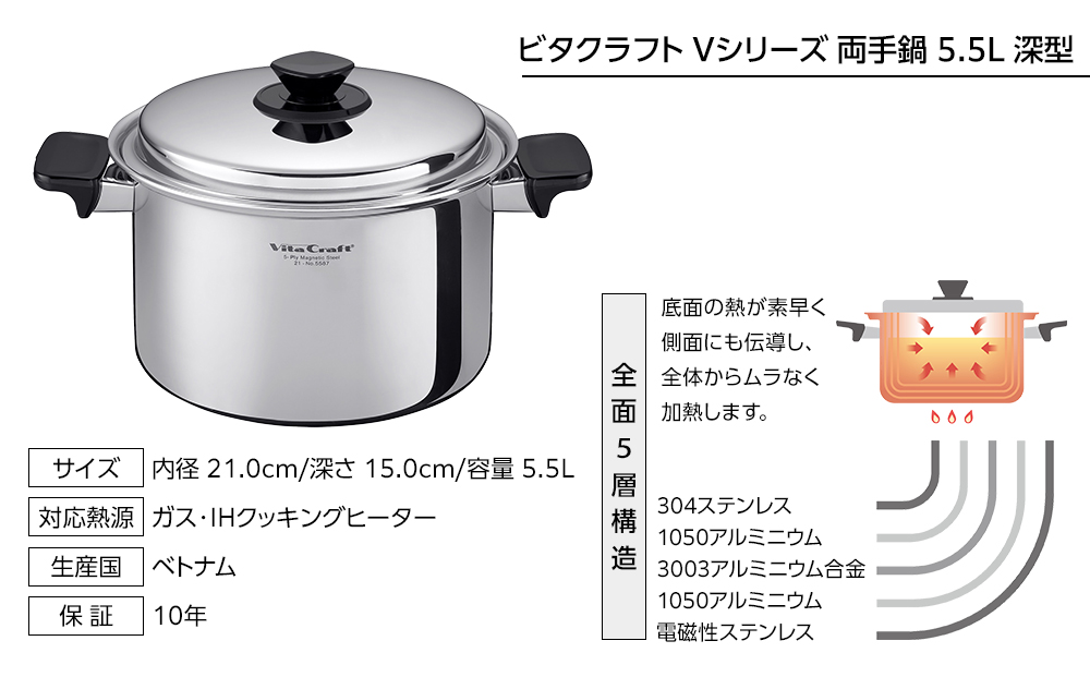 5587 ビタクラフト 両手鍋 深型 5.5L Vシリーズ ガス・IH対応 熱しやすく 冷めにくい 全面5層構造 長期10年保証 鍋 お鍋 キッチン用品 調理器具 料理 人気 長時間の煮込み料理におすすめ Vita Craft