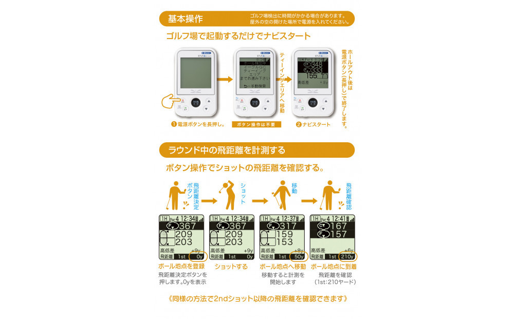 EAGLE VISION ez plus4