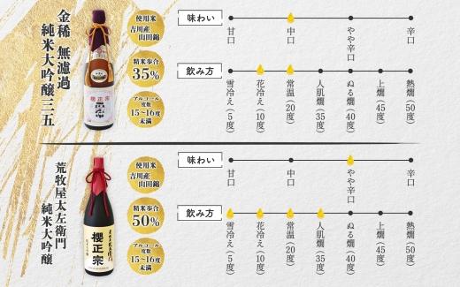 【無地熨斗付】純米大吟醸　720ml　２種B