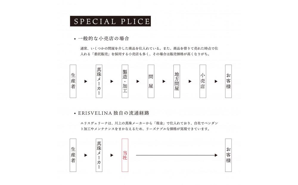 【響】 無調色 ウルトラスカイブルー アコヤ真珠（日本） 8.0mm セミラウンド Pt900 プラチナ ペンダントトップ