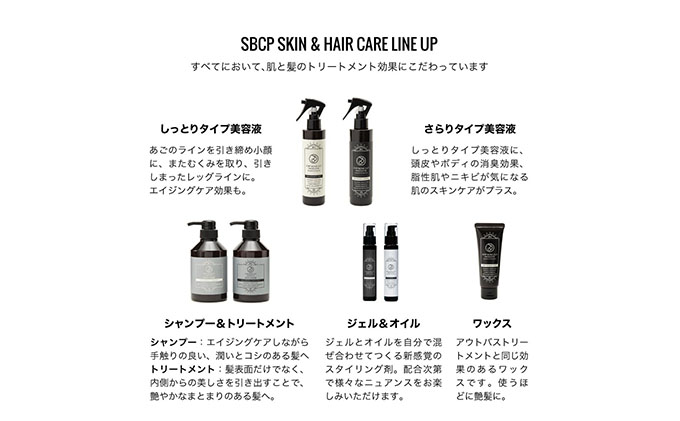 シャンプー「 SBCP生ミネラル ヘアシャンプー ＆ トリートメント セット」 各400g 癖毛 うねり改善 男女兼用 ヘアケア 髪