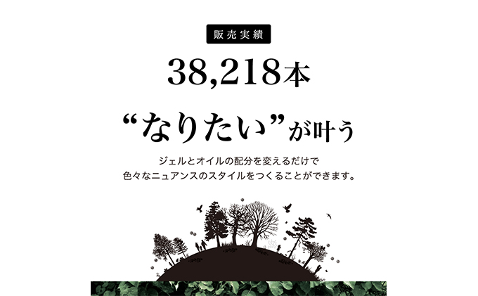 あなた好みにつくるスタイリング剤　「PUT ON MAGIC ヘアジェル＆オイル」 50g