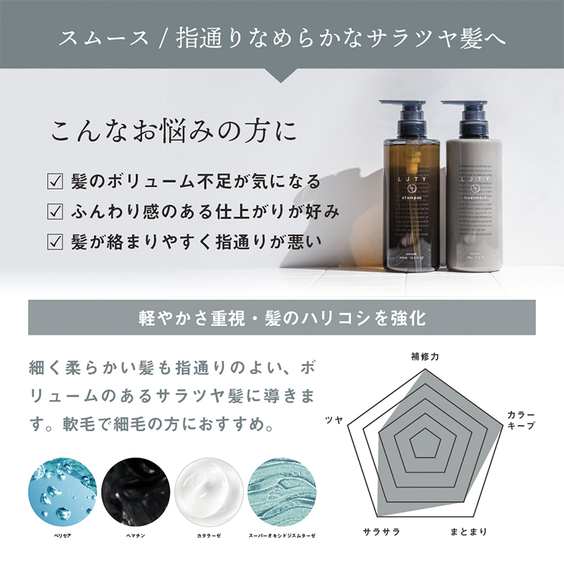 トリートメント スムース LUTY 500g ルーティー ヘアケア ケア 美容 美容液 CMC ゴールデンホホバオイル ホホバオイル アミノ酸 セラミド 美髪 サラサラ 髪 ボリューム ダメージ ダメージケア 敏感肌 香り 兵庫 兵庫県 姫路 姫路市