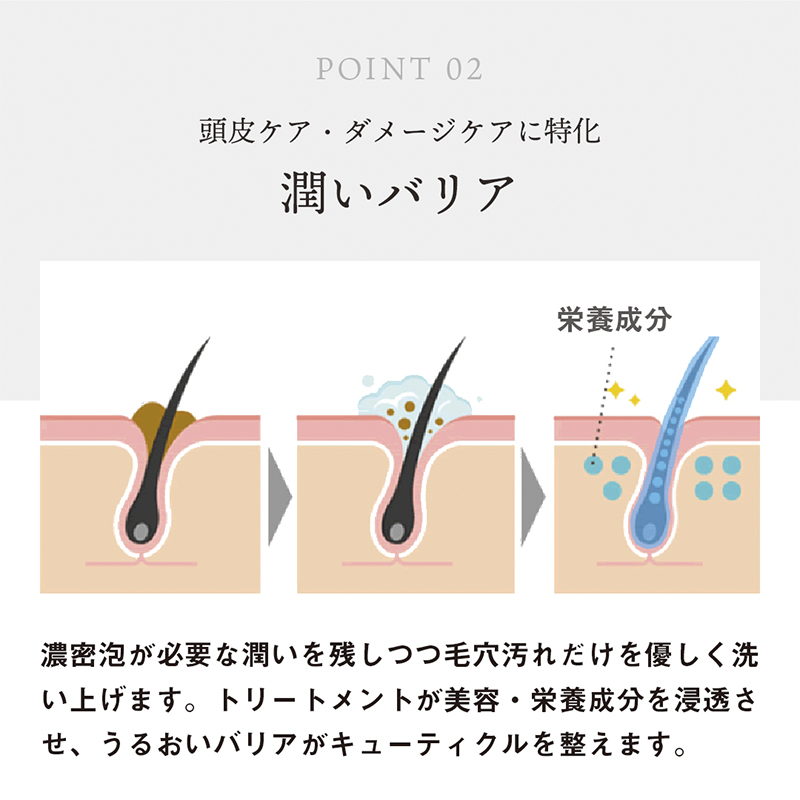 LUTY ルーティー シャンプー スムース 1000ml ヘアケア アミノ酸系 濃密泡 ハリ コシ 頭皮ケア ふけ かゆみ ニオイ ボリューム 優しい香り 