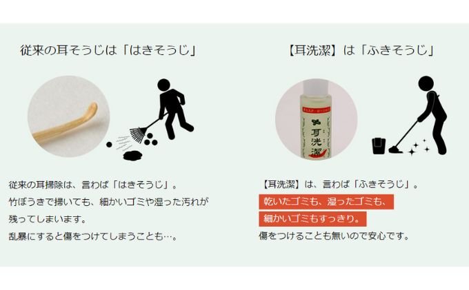 耳が初めて体験する気持ち良さ　プロの耳そうじローション　耳洗潔 20ml (約50回分) ×2本 耳そうじ　耳かき　爽快　すっきり　気持ちいい　業務用　理容  