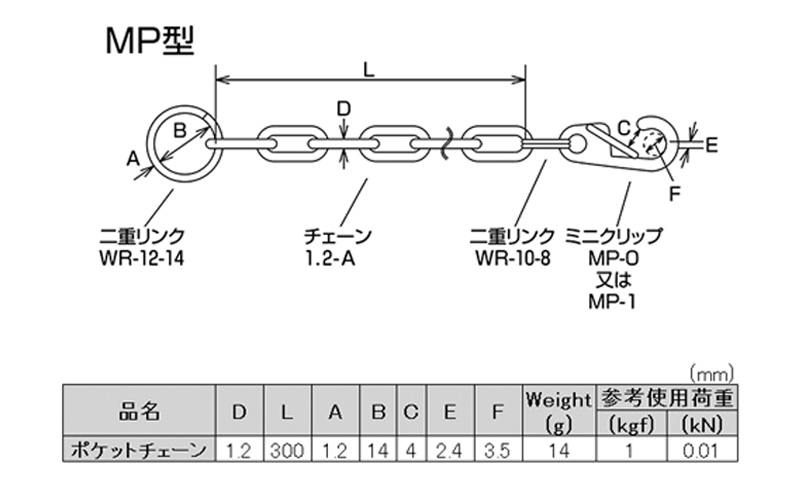 ポケットチェーンセット