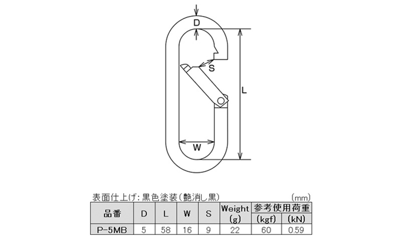 マットブラックプチカラビナセット