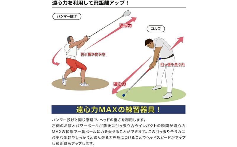 リンクスゴルフ　ゴルフ練習器具　ダワ筋スティック　スタンダードタイプ【ターコイズ×グレー】　1本　スイング矯正　飛距離アップ　筋力　ヘッドスピードアプ　アプローチ練習　方向性アップ　リンクスゴルフ　スポーツ　トレーニング