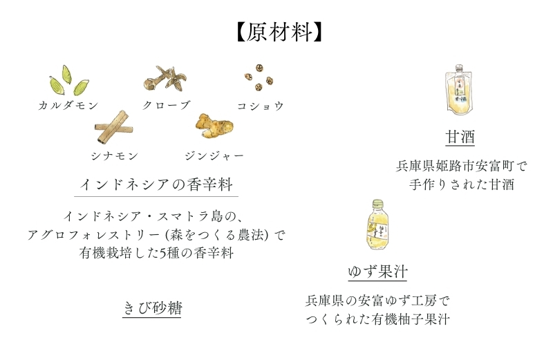 森の力でおいしく整うクラフトコーラ 5本セット 森のコーラ 整う ダイエット 美容 健康 腸活 ダイエットおやつ おやつ ドリンク 甘酒 ご褒美 ギフト おすすめ 姫路市 森を守る 森林再生 ナチュラル エシカル サステナブル