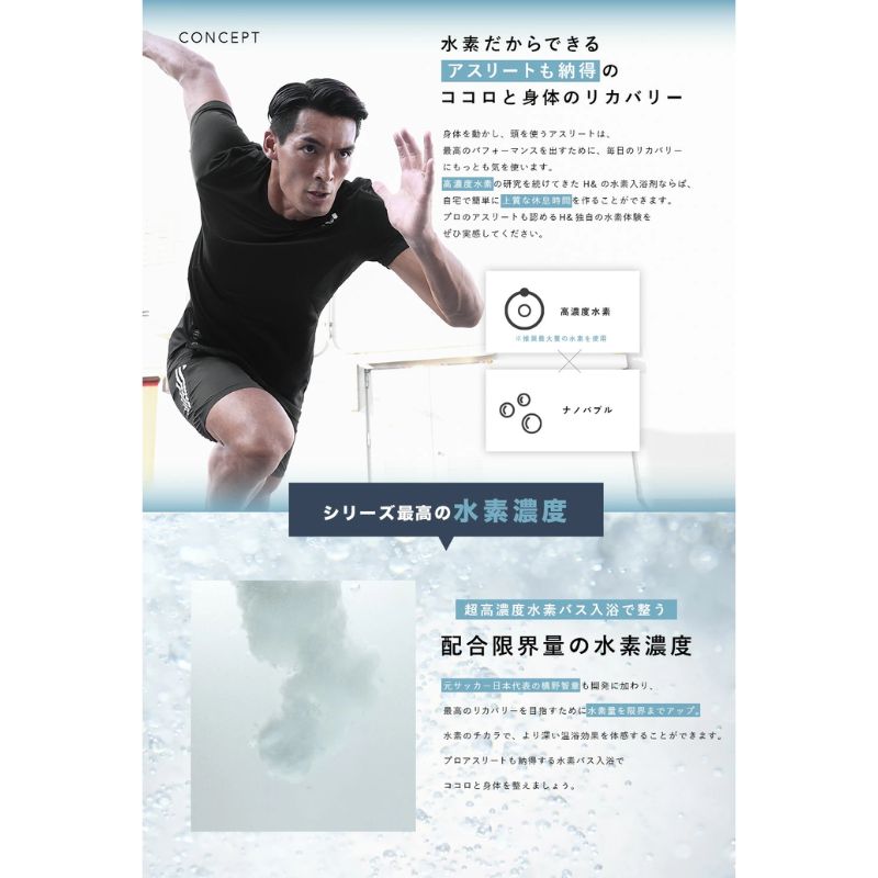 槙野選手プロデュース 入浴剤 水素入浴剤 750g 6個 180回分 ジンジャー 炭酸 炭酸入浴剤 水素風呂 重炭酸 高濃度 水素 塩素除去 保湿 ナノバブル 国産 スポーツ アスリート ギフト プレゼント