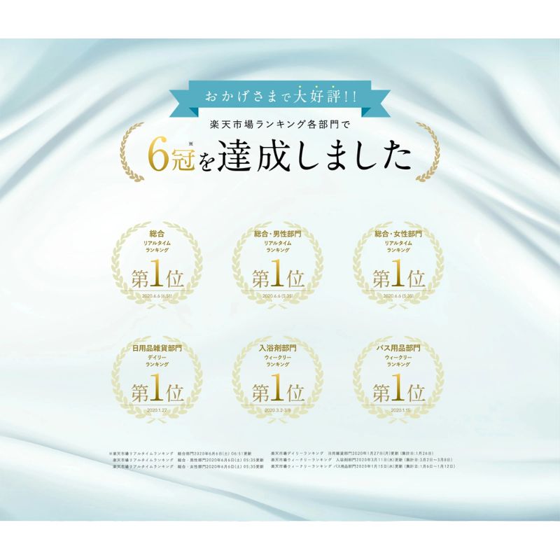 入浴剤 水素入浴剤 H＆ アッシュアンド 750g 12個 360回分 炭酸 炭酸入浴剤 重炭酸 高濃度 水素 塩素除去 保湿 無香料 ナノバブル 国産 女性 ギフト プレゼント プチギフト 水素風呂 疲労 回復 睡眠