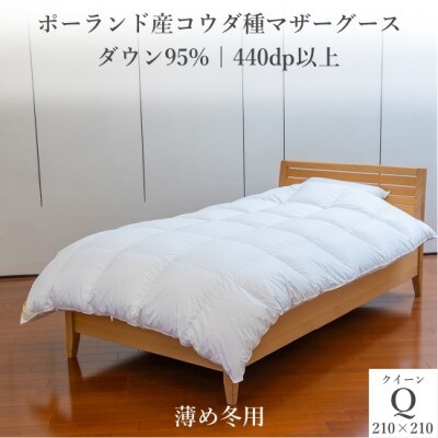 ããŒã©ã³ãç£ã³ãŠãçš®ãã¶ãŒã°ãŒã¹ ããŠã³95% èãå¬çšçŸœæ¯ãµãšã ã¯ã€ãŒã³ãµã€ãºã1457457ã