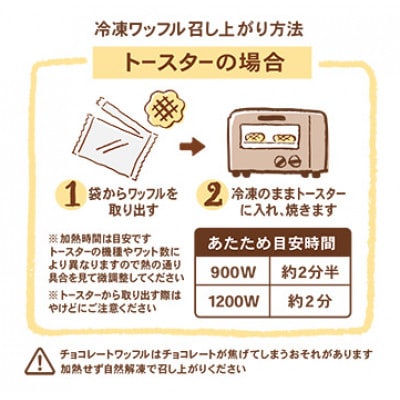 【冷凍便】マネケンベルギーワッフル 春限定4種お楽しみセット20個入り(TFRA−PChMTm20)【配送不可地域：離島】【1586720】