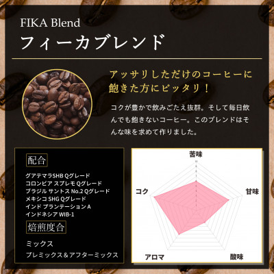 【KAFFEE FIKA】カッフェフィーカコーヒー豆セット 200g×3パック〈豆のまま〉【1363557】