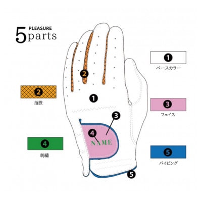 オーダーメイドゴルフグローブお仕立券【プレジャー】ベースカラー:グレー【1516034】