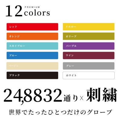 オーダーメイドゴルフグローブお仕立券【プレミアム】ベースカラー:スカイブルー【1516046】