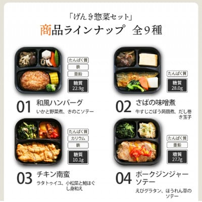 ãå·åæ£èããããæ£è9çš®ã»ãã/æäœãã»ç®¡çæ é€å£«ç£ä¿®ãé
éäžå¯å°åïŒé¢å³¶ãã1545823ã