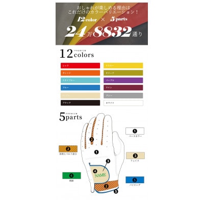 オーダーメイドゴルフグローブお仕立券【プレミアム】ベースカラー:スカイブルー【1516046】