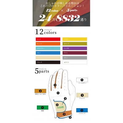 オーダーメイドゴルフグローブお仕立券【プレミアム】ベースカラー:ブルー【1516042】