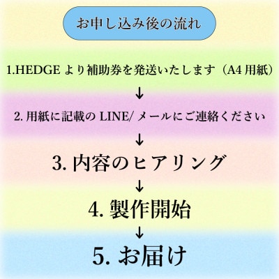 鞄屋のHEDGE カラーオーダーメイド補助券【10万円分】革財布、小物にも使えます 革製品専門店【1703630】