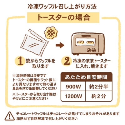 【冷凍便】マネケンベルギーワッフル 春限定4種お楽しみセット20個(TFRA−PChMI20)【配送不可地域：離島】【1602113】