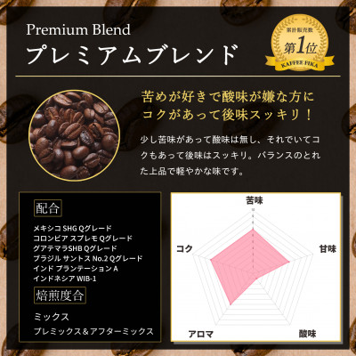【KAFFEE FIKA】カッフェフィーカコーヒー豆セット 200g×3パック〈豆のまま〉【1363557】