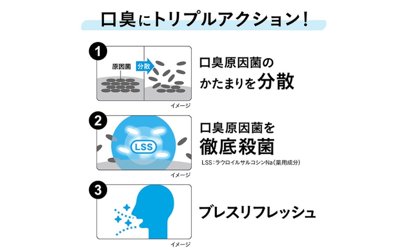 NONIOハミガキ　ピュアリーミント　130ｇ (12本)　ハミガキ 歯磨き 薬用歯磨き はみがき 歯 NONIO ノニオ 口臭 口臭予防 口臭ケア 口臭対策 口腔 口腔ケア 日用品 兵庫 兵庫県 明石 明石市