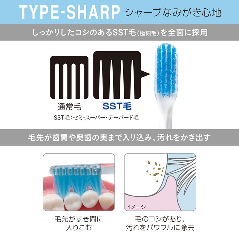 NONIOããã©ã· TYPE-SHARP ããããã (26æ¬)ãããã©ã· æ¯ãã©ã· æ¯ç£šã ã¯ã¿ãã æ¯ NONIO ãã㪠SHARP ã·ã£ãŒã æ¥µçŽ°æ¯ æ¯å¢é€å» æ¯é å¥¥æ¯ å£è
å£è
ã±ã¢ æ¥çšå å
µåº« å
µåº«ç æç³ æç³åž