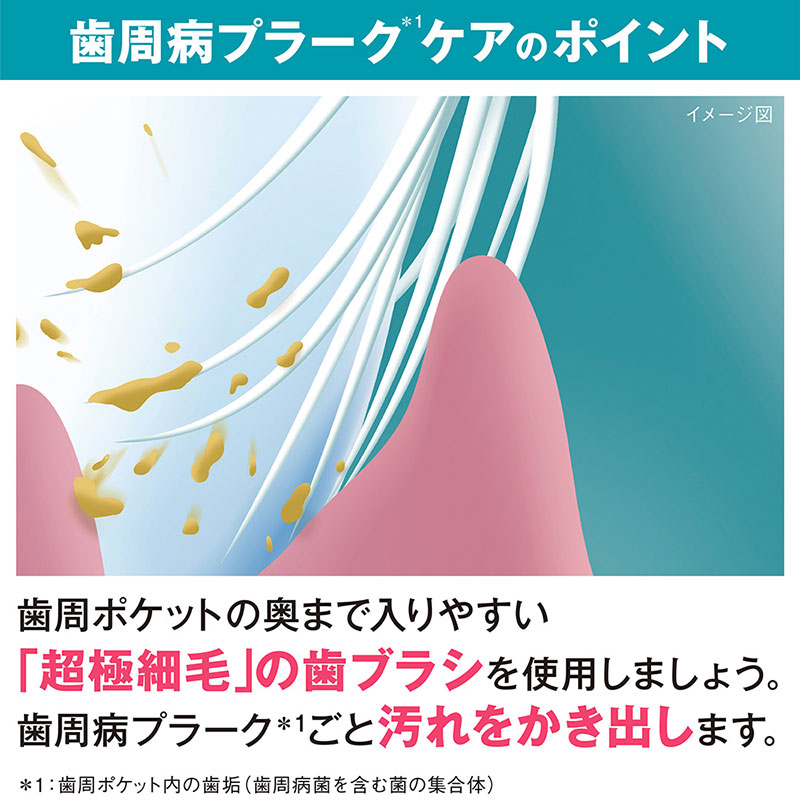 システマハブラシ　コンパクト　3列スリム　やわらかめ (26本)　ハブラシ 歯ブラシ 歯磨き はみがき 歯 システマ スリム 超極細毛 歯周ポケット 歯周病 口腔 口腔ケア 日用品 兵庫 兵庫県 明石 明石市