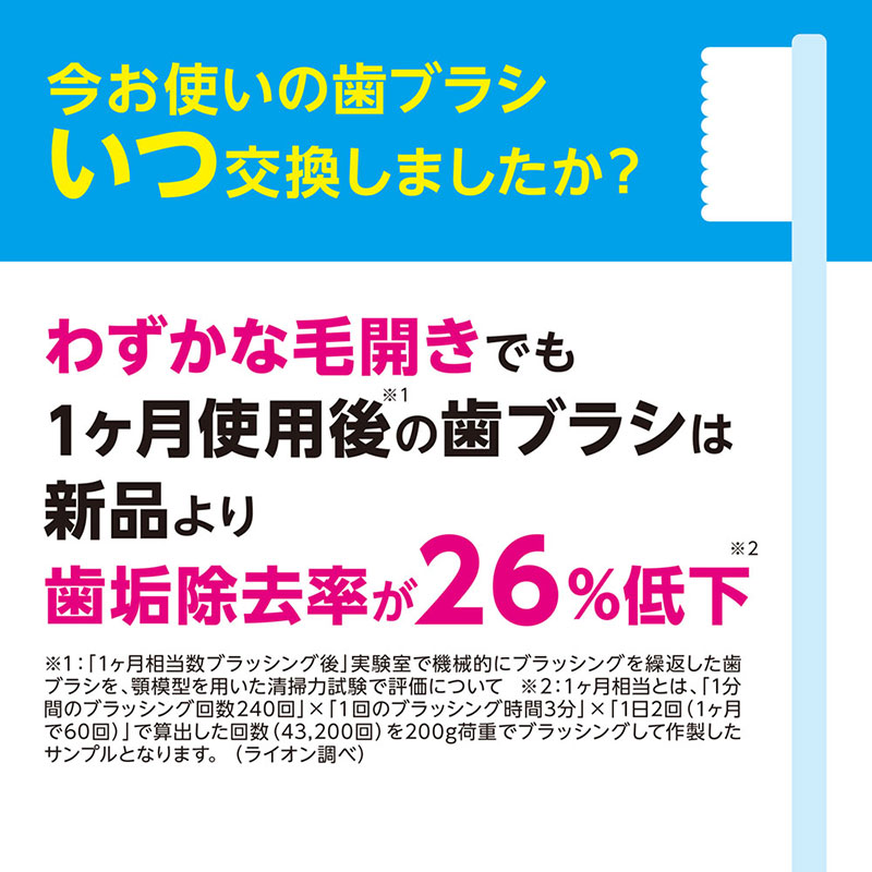 システマハブラシ　コンパクト　3列スリム　やわらかめ (18本)　ハブラシ 歯ブラシ 歯磨き はみがき 歯 システマ スリム 超極細毛 歯周ポケット 歯周病 口腔 口腔ケア 日用品 兵庫 兵庫県 明石 明石市
