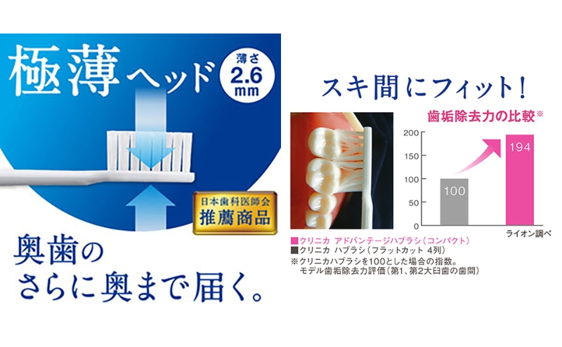 ライオン クリニカオーラルケア セット各6本 [ LION  日用品 歯磨き粉 歯磨き 口腔ケア ]
