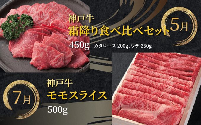  定期便 神戸牛 食べ比べCコース（6回お届け）[ 肉 牛肉 すき焼き しゃぶしゃぶ 焼肉 ステーキ お試し ]