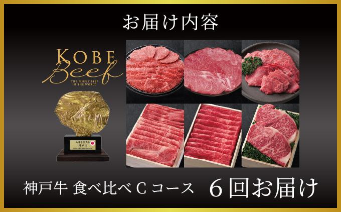  定期便 神戸牛 食べ比べCコース（6回お届け）[ 肉 牛肉 すき焼き しゃぶしゃぶ 焼肉 ステーキ お試し ]