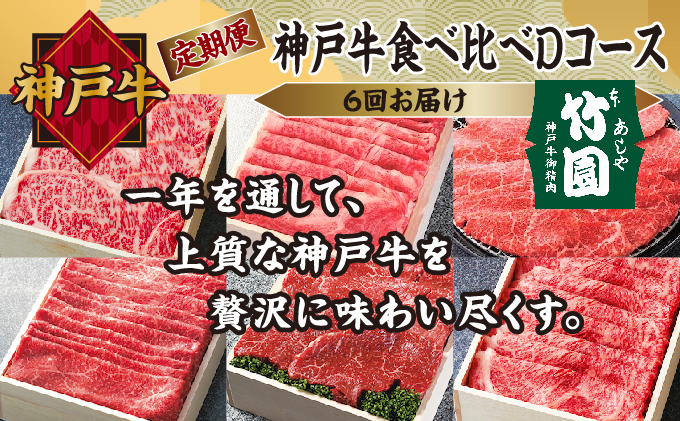  定期便 神戸牛 食べ比べDコース（6回お届け）[ 肉 牛肉 すき焼き しゃぶしゃぶ 焼肉 ステーキ ]