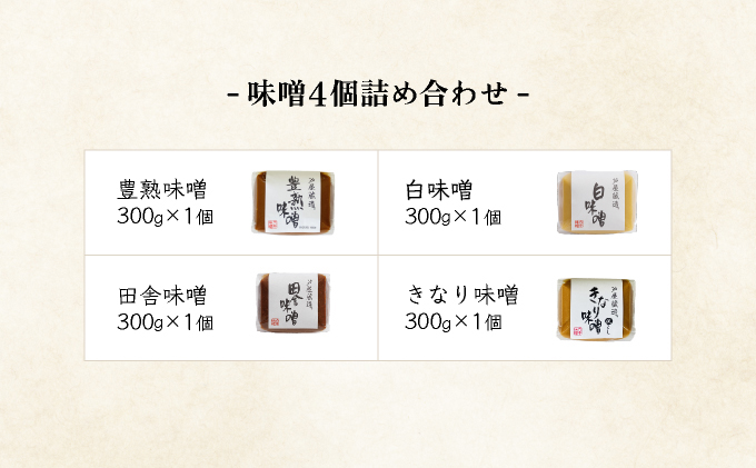 嵿¥100æäœå¹Žã® èè å³åå± ãé ãã å
ç²ã¿ã èŠå± èµé å³å 4å è©°ãåããïœå
ç²å³å ã¿ã èµåºã æäœã 米赀å³å çœå³å èµ€ã ã ãããå³å ç°æ¥œã¿ã çæ èª¿å³æ 麹 ããã å³åæ± ã¿ãæ± çºé
µ çºé
µé£å é·æçæ é¢è¥¿é¢š äººæ° ã®ãã