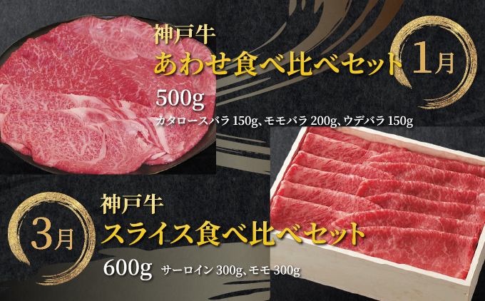 定期便 神戸牛 食べ比べBコース（6回お届け）肉 牛肉 すき焼き しゃぶしゃぶ 焼肉 ステーキ サーロイン モモ スライス 希少部位 定期便 但馬牛 神戸ビーフ 食べ比べ 黒毛和牛 赤身 霜降り 贈答 ギフト お祝い 兵庫県 芦屋市 芦屋 