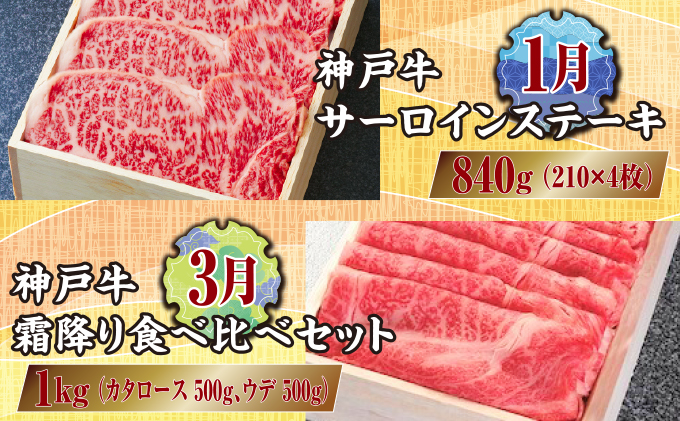  定期便 神戸牛 食べ比べDコース（6回お届け）[ 肉 牛肉 すき焼き しゃぶしゃぶ 焼肉 ステーキ ]