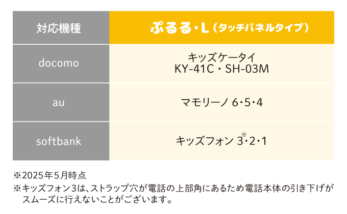 キッズ向け携帯電話カバー【Pulllu -ぷるる-】[ キッズ スマホ カバー ] デニム