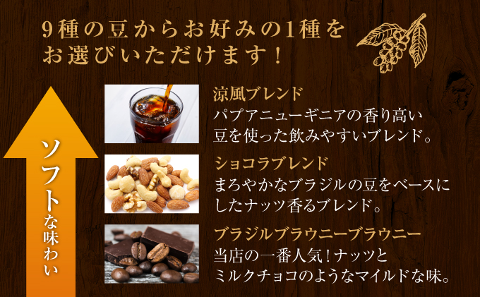 ãCOFFEE PORTèŠå±æµã³ãŒããŒ1kgãã¿ã³ã¶ãã¢ãè±ã