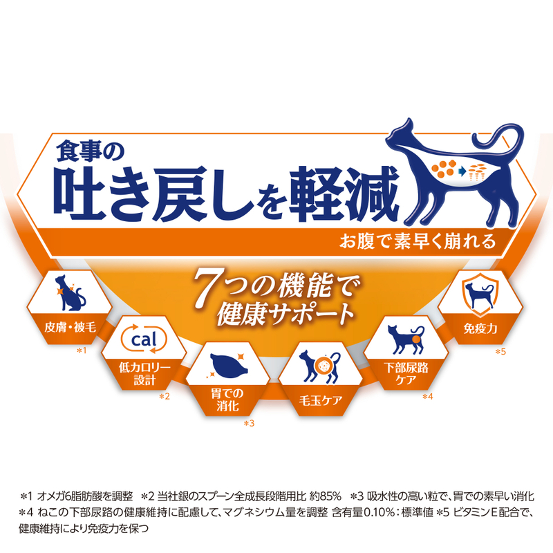 AllWell 室内猫用 贅沢素材入りフィッシュ味 1.5kg×2袋 ペットフード