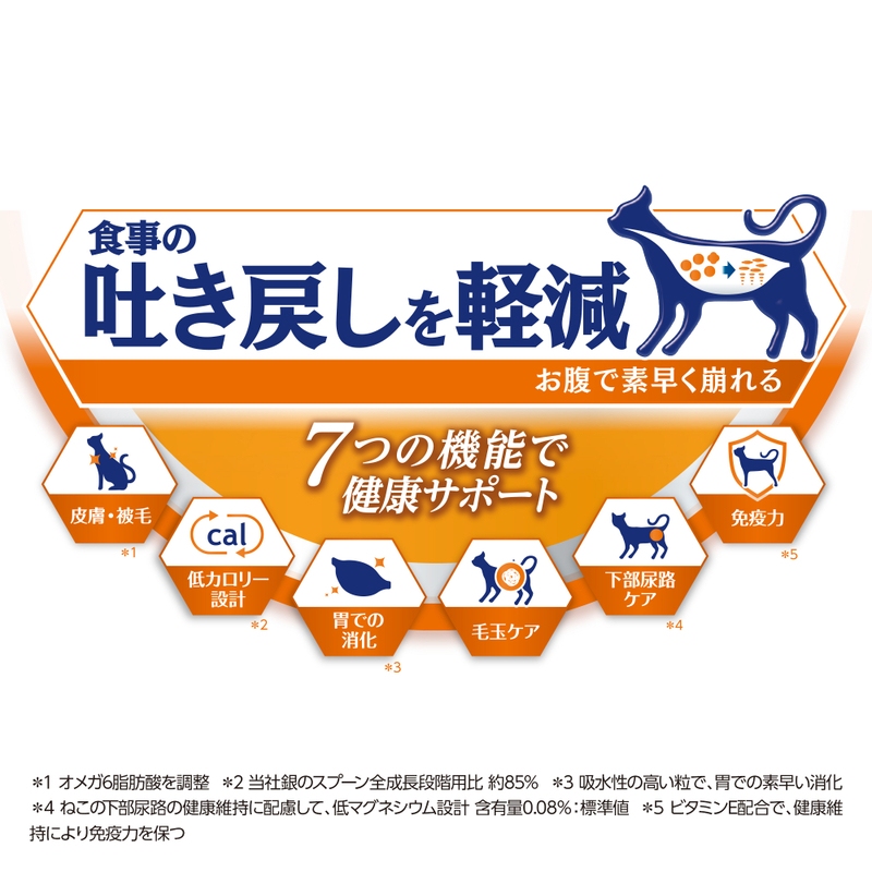 AllWell 20歳を過ぎてもすこやかに 腎臓の健康維持用 フィッシュ味 挽き小魚とささみフリーズドライパウダー入り 1.5kg×5袋 ペットフード キャットフード 猫のごはん 猫用フード 猫 ペット ドライ ユニ・チャーム ペット ユニ・ケアー