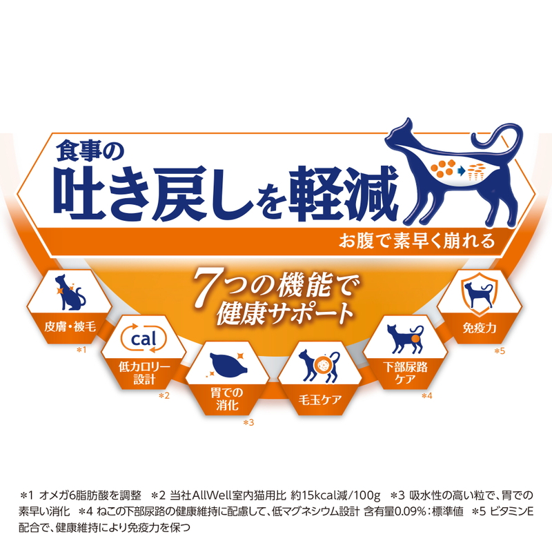 AllWell 肥満が気になる猫用 フィッシュ味 挽き小魚とささみフリーズドライパウダー入り 1.5kg×5袋 ペットフード キャットフード 猫のごはん 猫用フード 猫 ペット ドライ ユニ・チャーム ペット ユニ・ケアー