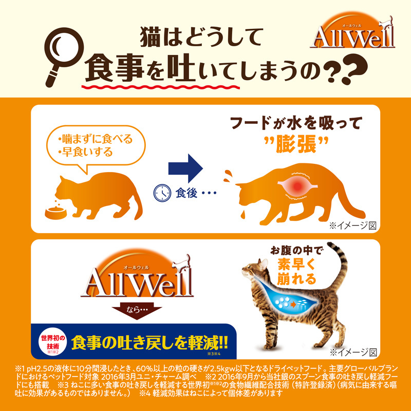 AllWell 早食いが気になる猫用 フィッシュ味 1.5kg×5袋 ペットフード
