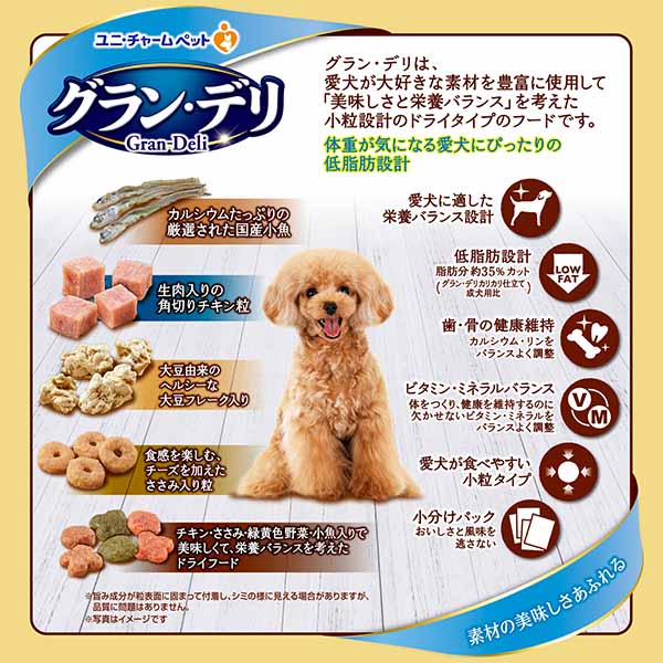 グラン・デリ カリカリ仕立て 7歳頃からの低脂肪 栄養バランスセレクト～脂肪分約35%カット～ 1.6kg×4袋 ペットフード ドッグフード 犬のごはん 犬用フード 犬 ペット ドライ ユニ・チャーム ペット ユニ・ケアー