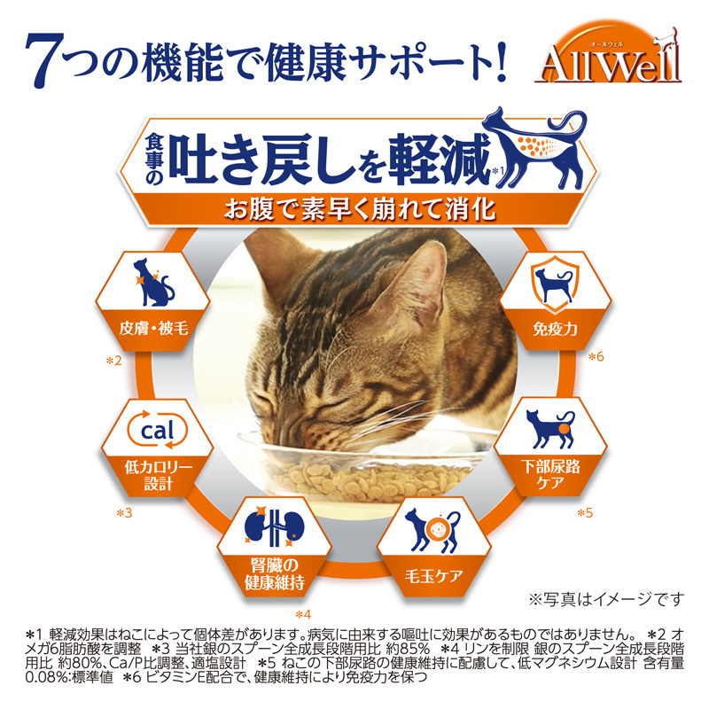 AllWell 早食いが気になる猫用 フィッシュ味 挽き小魚とささみフリーズドライパウダー入り 1.5kg×5袋 ペットフード キャットフード 猫のごはん 猫用フード 猫 ペット ドライ ユニ・チャーム ペット