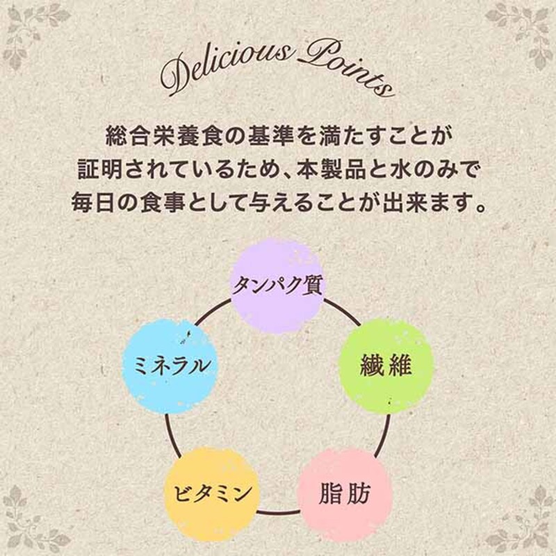 グラン・デリ カリカリ仕立て 成犬用 低脂肪 彩り野菜入りセレクト～脂肪分約25％カット～ 1.6kg×4袋 ペットフード ドッグフード 犬のごはん 犬用フード 犬 ペット ドライ ユニ・チャーム ペット