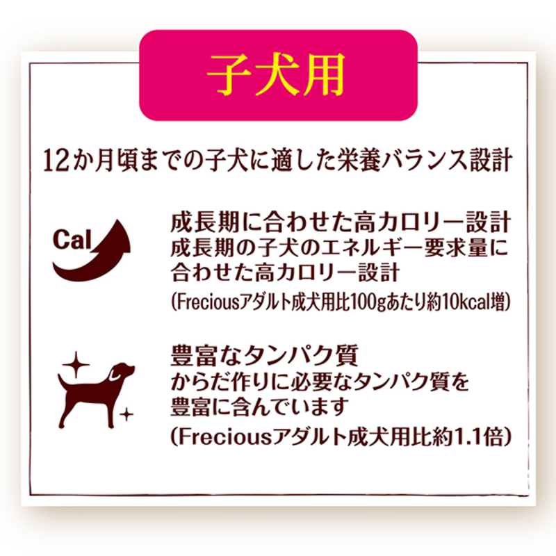グラン・デリ フレシャス パピー子犬用 チキン＆ビーフ入り 2kg×4袋 ペットフード ドッグフード 犬のごはん 犬用フード 犬 ペット ドライ ユニ・チャーム ペット
