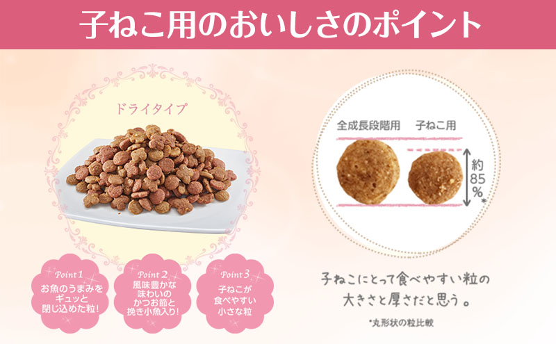 銀のスプーン三ツ星グルメ 香るお魚仕立て健康に育つ子ねこ用 お魚レシピ 240g×7箱 ペットフード キャットフード 猫のごはん 猫用フード 猫 ペット 小分け 個包装 ドライ ユニ・チャーム ペット