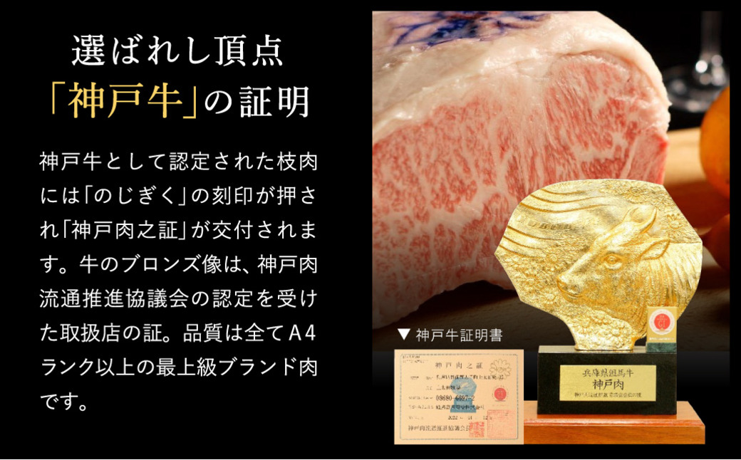 神戸牛 すき焼き セット / B.ばら600g 【帝神志方ミート】【12/21までの受注分年内発送】